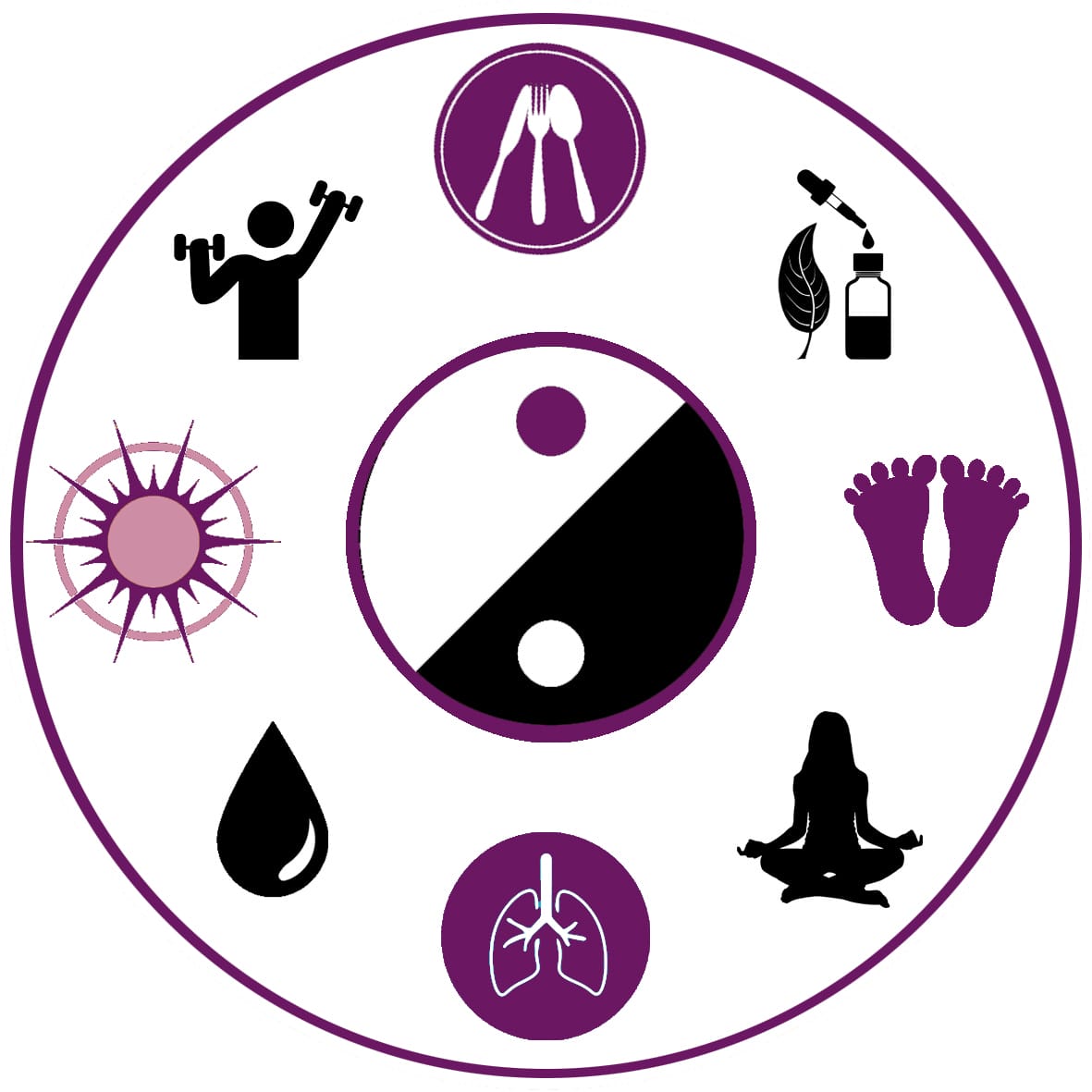 Outils de naturopathie